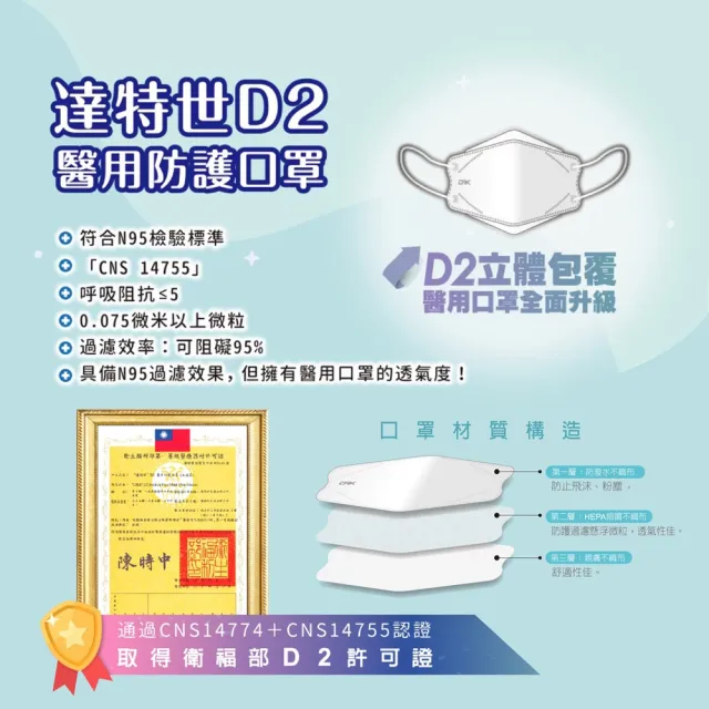 【台隆手創館】即期品 DRX達特世 台灣製D2兒童立體口罩-像素熊熊10入裝(效期至2025.4)