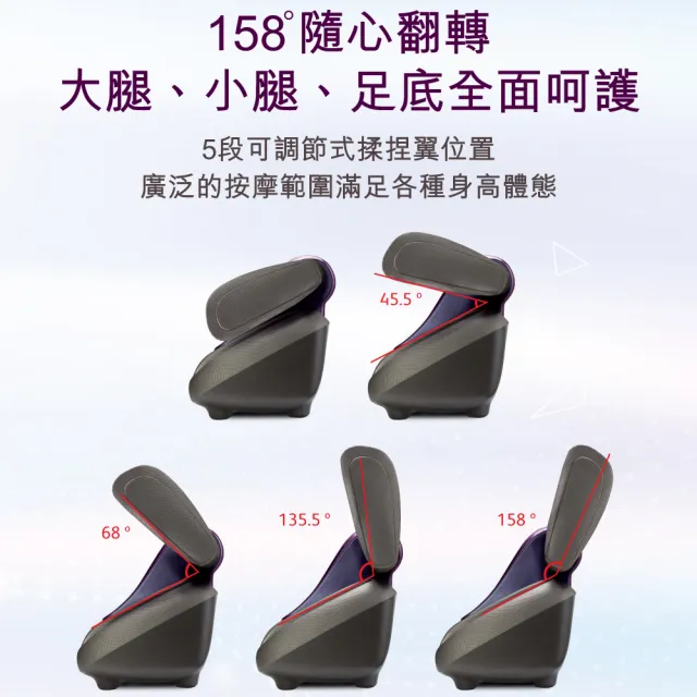 【OSIM】智能腿樂樂2 OS-393S(足底按摩/腿部按摩/美腿機)