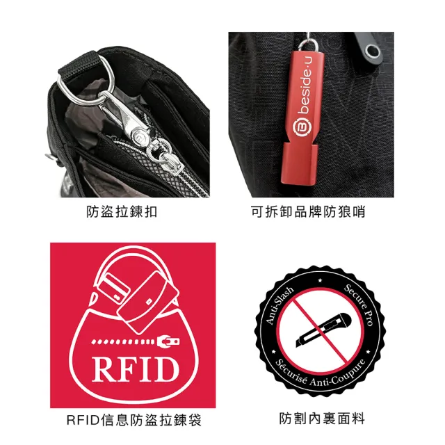 【BESIDE-U官方直營】手提包 休閒斜背包  防割包 個性字母紋 黑色 深藍(RFID防盜錄、防盜包)