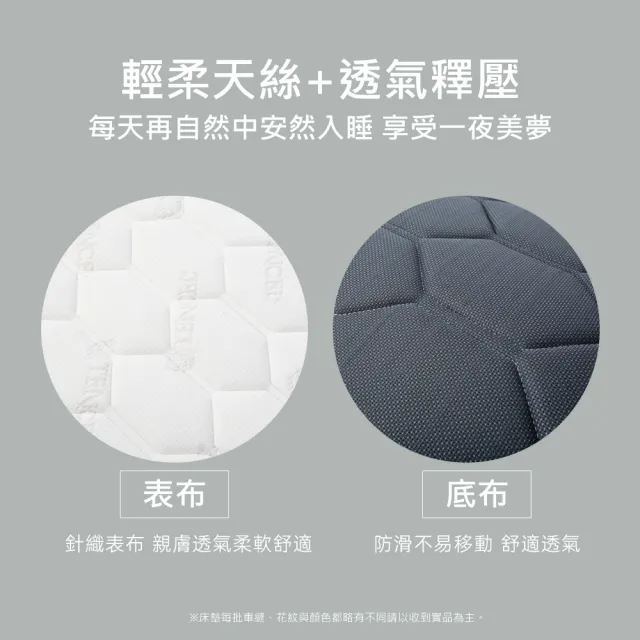 【R.Q.POLO】天絲3D透氣獨立筒床墊 厚度10公分(單人加大3.5X6.2尺)