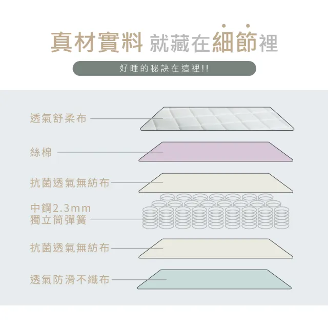 【藤原傢俬】白色戀人防螨抗菌豆腐硬式獨立筒床墊單人(3尺)