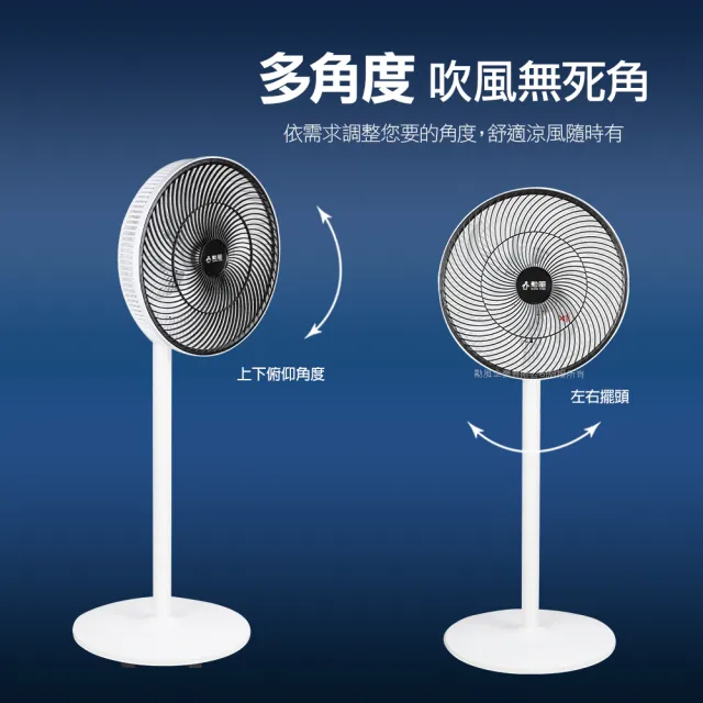 【勳風】型錄_14吋桌立兩用循環風扇/新型導風網設計(BHF-K0145)