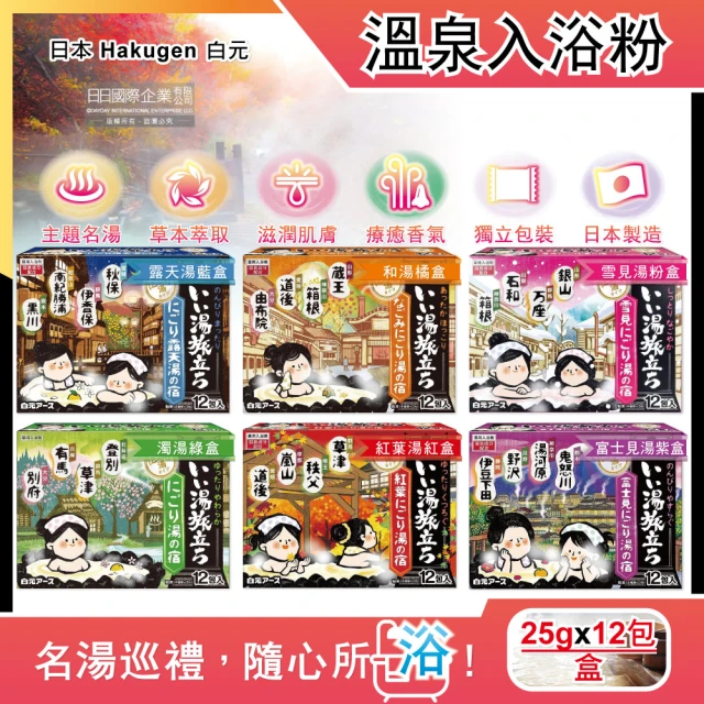 沐浴球