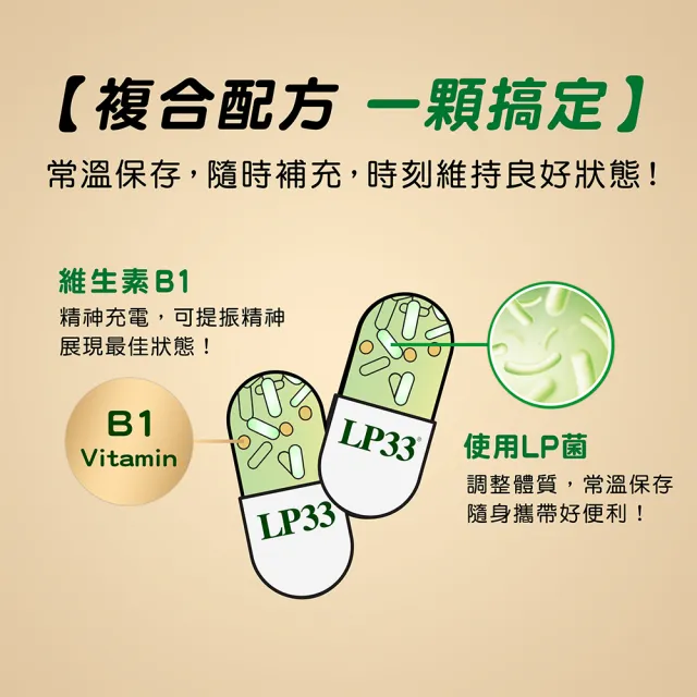 【統一】LP33益生菌膠囊B1 PLUS *4盒(30顆/盒)