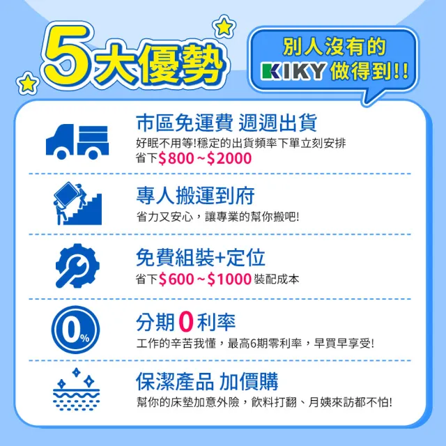 【KIKY】皓鑭-附插座靠枕雙人5尺二件床組(床頭箱+三分底)