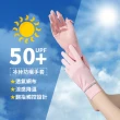 【Mr.U 優先生】冰絲手套 網面新款 防曬手套 可觸屏 機車手套(防紫外線 透氣 抗UV 自行車手套)