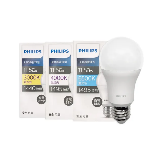 【Philips 飛利浦】4入組 易省 LED燈泡 11.5W E27 全電壓 LED 球泡燈(2024年最新款)