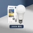 【Philips 飛利浦】4入組 易省 LED燈泡 11.5W E27 全電壓 LED 球泡燈(2024年最新款)