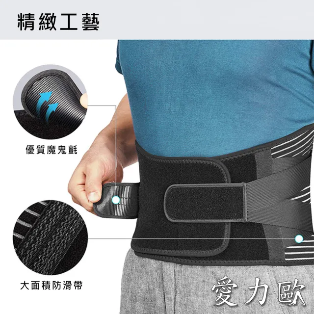 【愛力歐】高強度重支撐護腰(雙彈簧條/四軟膠條/透氣網眼-HC033)