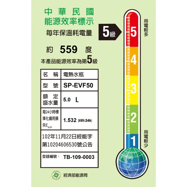 【尚朋堂】5L電熱水瓶(SP-EVF50)