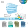 【MEDTECS 美德醫療】美德醫用口罩 50片/盒(成人口罩/小臉口罩/大兒童口罩/平面口罩/素色口罩/醫療口罩)