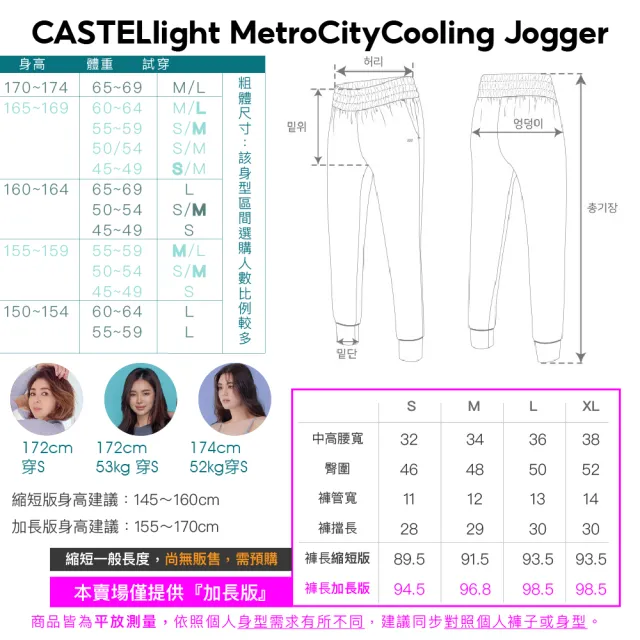 【STL】yoga 韓國瑜伽 涼感 METRO CITY JOGGER 女 運動 機能 束口 慢跑 長褲(多色)