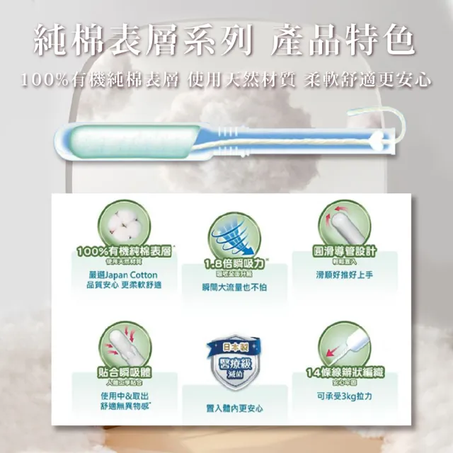 【Sofy 蘇菲】純棉表層 導管式衛生棉條(多種尺寸可選)