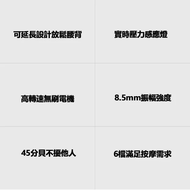【小米有品】雲康寶腰背專用筋膜槍(按摩槍 可拆卸手柄)