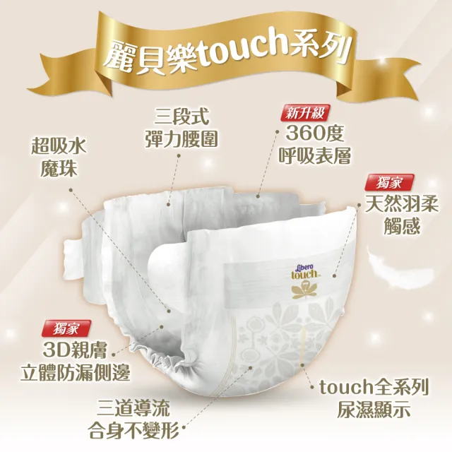 【麗貝樂】Touch黏貼型 7號 XXL 紙尿褲/尿布(32片x3/箱購)