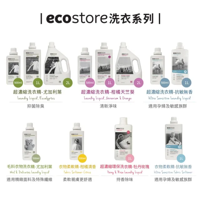 【ecostore 宜可誠】超濃縮環保洗衣精-1Lx6入(柑橘天竺葵)