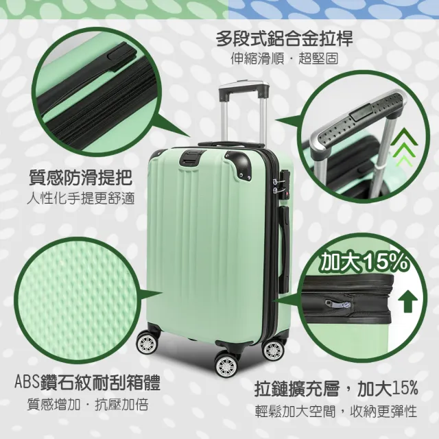 【Alldma】鷗德馬 28吋行李箱(福利品、掛包扣、TSA海關鎖、飛機輪、耐摔耐刮、可加大、多色可選)