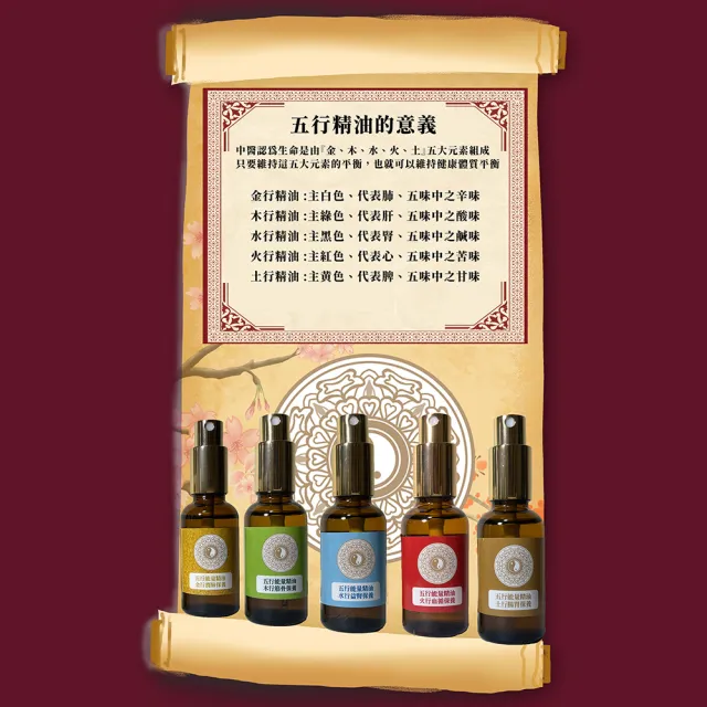 【Phoenix 菲馜思】五行能量精油30ml-金行潤肺保養(身體保養/保養呼吸系統)
