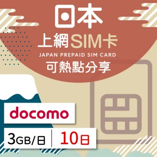 【日本 docomo SIM卡】日本4G上網 docomo 電信 每天3GB/10日方案 高速上網(日本SIM卡、日本上網)