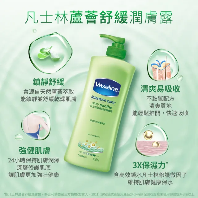 【Vaseline 凡士林】經典系列潤膚露400ml(多款任選)