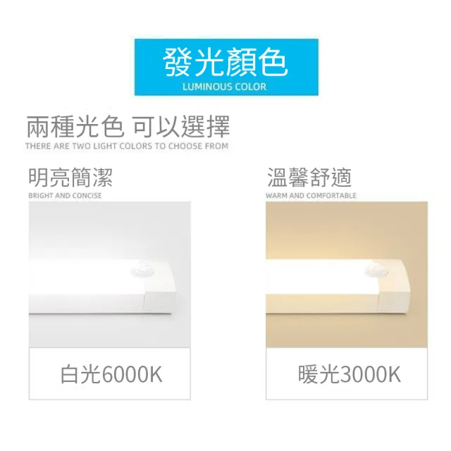 【CS22】現代簡約LED充電式磁吸人體感應燈共2入(30mm/買1送1)