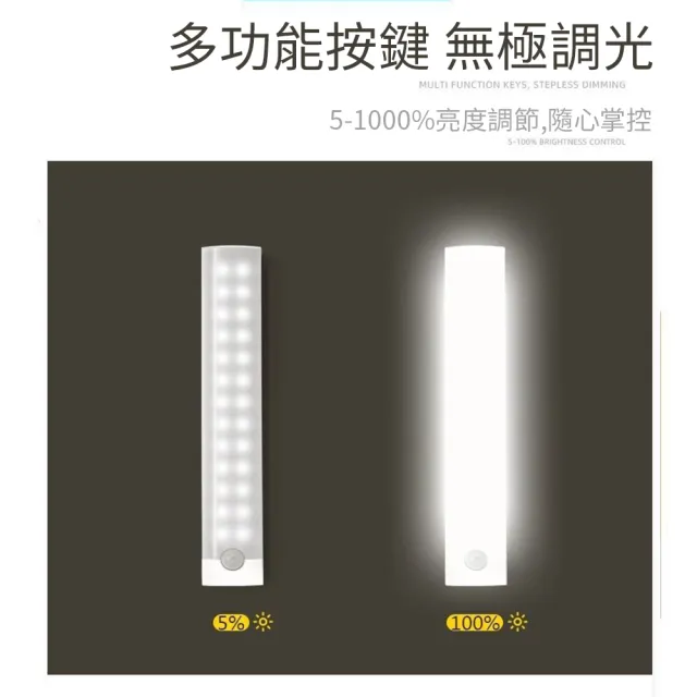 【CS22】現代簡約LED充電式磁吸人體感應燈共2入(30mm/買1送1)