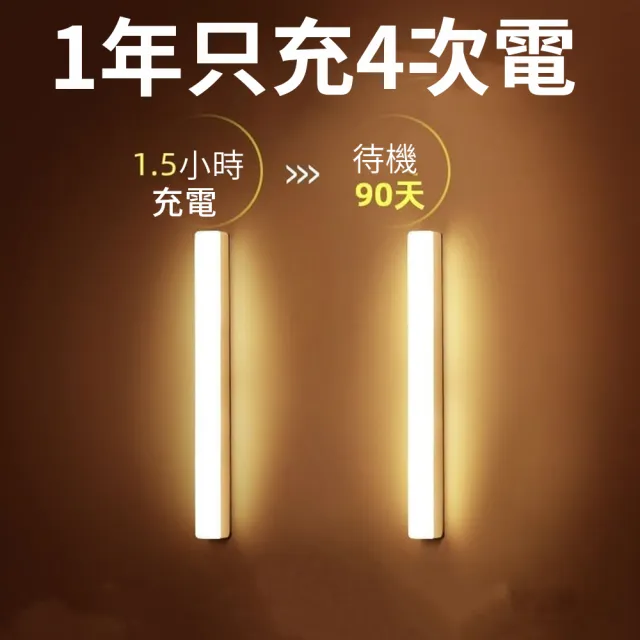 【CS22】現代簡約LED充電式磁吸人體感應燈共4入(30mm/買2送2)