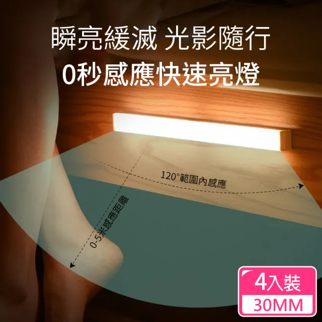【CS22】現代簡約LED充電式磁吸人體感應燈共4入(30mm/買2送2)