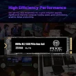 【AXE MEMORY】M.2 2280 固態硬碟 Elite Internal SSD Gen4 PCIe NVMe(500GB - 台灣製)