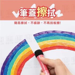 【Finger Pop 指選好物】白板筆(細白板筆 8色白板筆 彩色白板筆 可擦白板筆 磁吸 吸附細字白板筆)