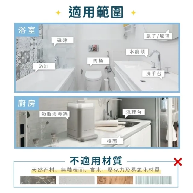 【一噴淨】除水垢清潔劑/500mlx2入(水垢/除水垢慕斯/清潔劑/水龍頭/馬桶)