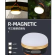 【May Shop】LED三段式露營帳篷燈USB可充電防水當行動電源