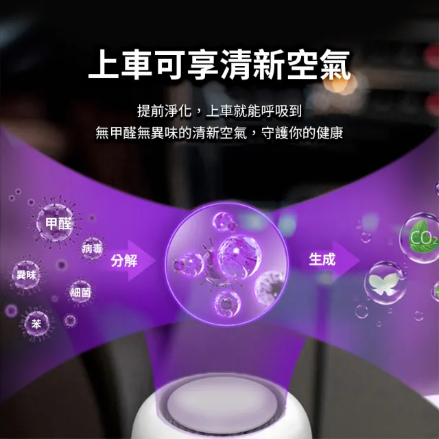 【小米有品】米覓 mimax 便攜車用空氣淨化器(淨化器 空氣淨化器 車用芳香 車用 清淨機)