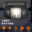 【LUYOO】LED強光遠射感應式頭燈 頭戴式探照燈 防水登山頭燈 露營頭燈 釣魚燈 工作燈