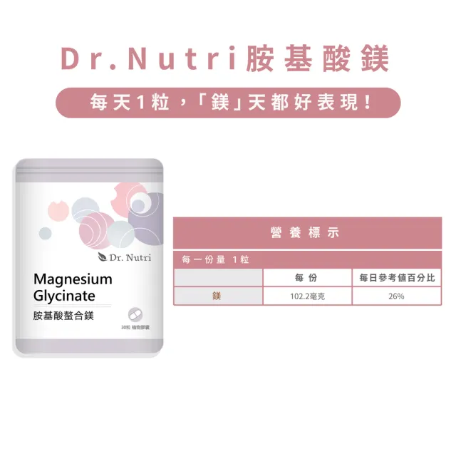 【Dr. Nutri芯漾生醫】胺基酸鎂｜30粒｜鋁袋(睡前服用1-2粒幫助入睡｜鎂有助於肌肉及神經的正常功能)