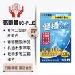 【十全藥品】日本健穩UC Plus非變性二型膠原蛋白+高效葡萄糖胺複方軟膠囊40粒X1盒(關鍵行動 母親節禮物)