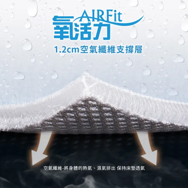 【日本旭川】AIRFit氧活力冰晶涼感透氣水洗床墊-雙人加大(冰涼墊 涼墊 透氣床墊 感謝伊正真心推薦)