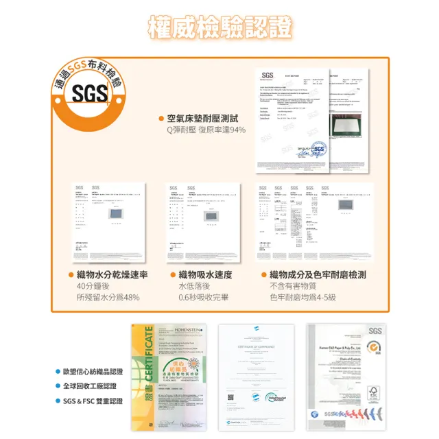 【日本旭川】AIRFit氧活力冰晶涼感透氣水洗床墊-雙人加大(冰涼墊 涼墊 透氣床墊 感謝伊正真心推薦)