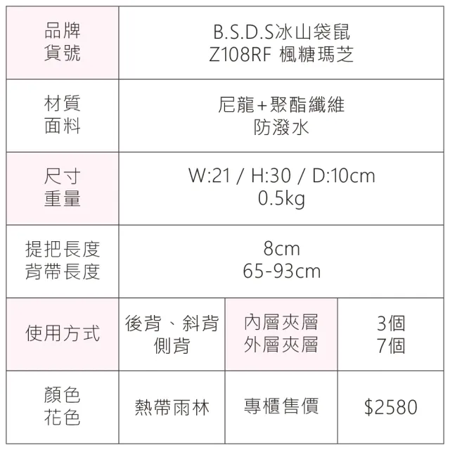 【冰山袋鼠】楓糖瑪芝 - 輕旅單肩後背兩用包 - 熱帶雨林(Z108RF)