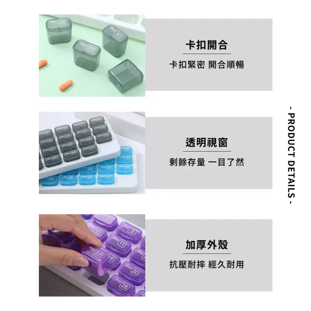 【一日一格】鍵盤式拆卸式31格藥盒(一個月 獨立分格 密封防潮 收納盒 藥物 飾品盒 分裝藥盒 藥品收納)