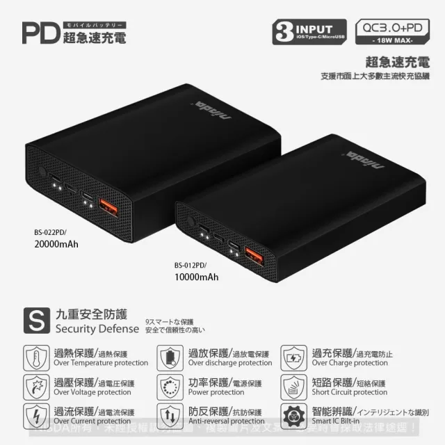 【NISDA】QC3.0+PD雙孔 18W快充大容量行動電源10000mAh(支援所有快充協議)