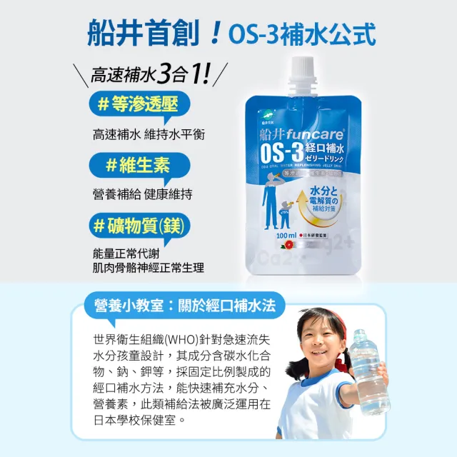 【funcare 船井生醫】OS-3經口補水凍飲1盒_共6包(補充電解質)