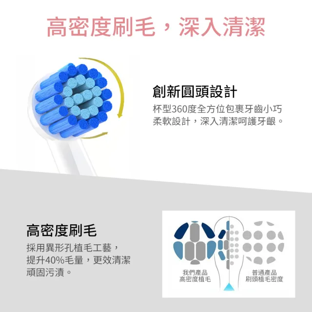 電動牙刷頭-兒童專用-EB10A 2卡8入(相容歐樂B 電動牙刷)