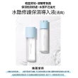 【LANEIGE 蘭芝】水酷修護基礎保濕水乳組(醒肌露160ml+導入液120ml 母親節)