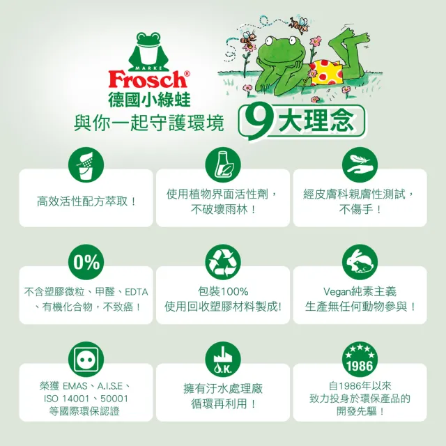 【Frosch德國小綠蛙】廚房重油污清潔劑/噴霧500ml(去除油垢/分解油汙)