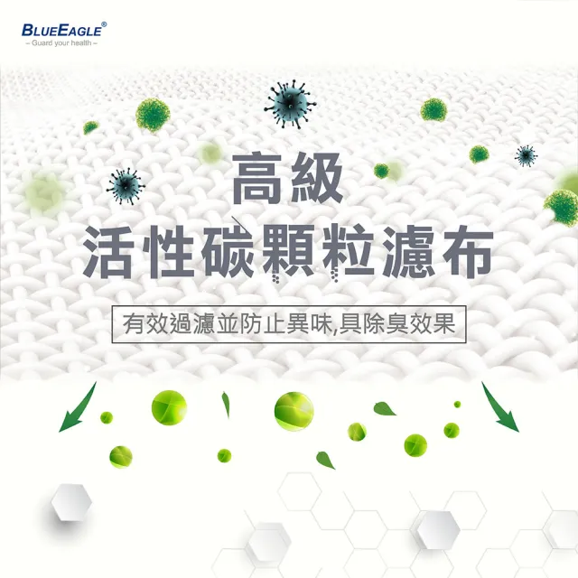 【藍鷹牌】台灣製 成人平面活性碳口罩(50片x3盒)