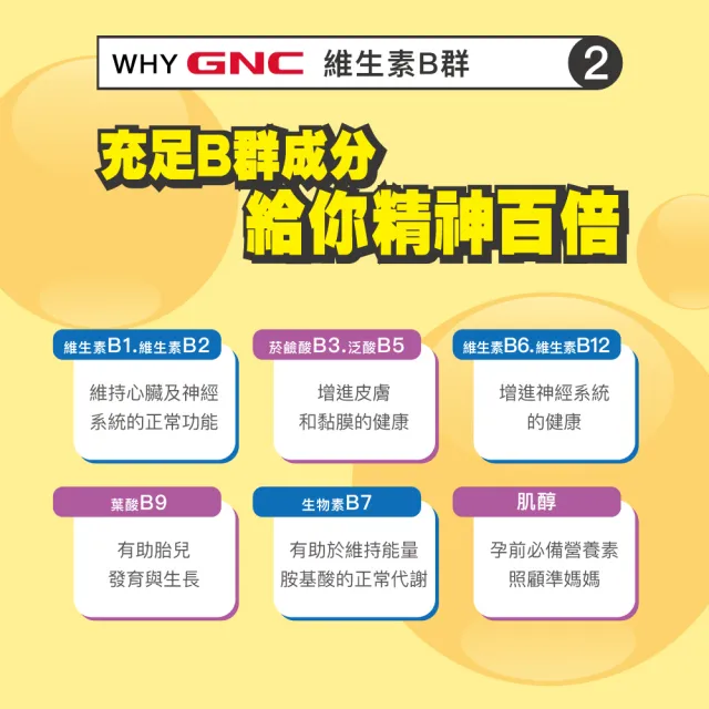 【GNC 健安喜】維生素B群50食品錠 60錠/瓶(完整10種綜合B群/牛磺酸/長效釋放持續充電)