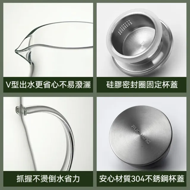 【FUGUANG 富光】麗居單層涼水壺1600ml(水壺 玻璃茶壺 涼水壺 泡茶壺 傢俱壺)