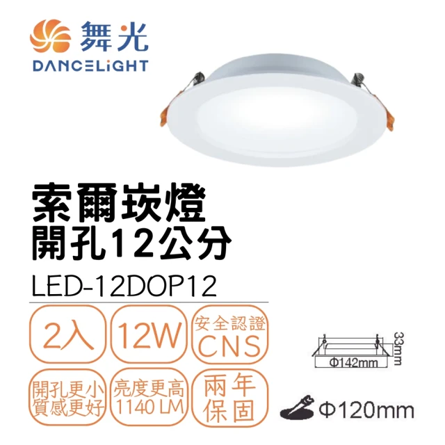 DanceLight 舞光 2入組 LED 12W 崁孔12公分 索爾崁燈(厚度僅3.3公分)