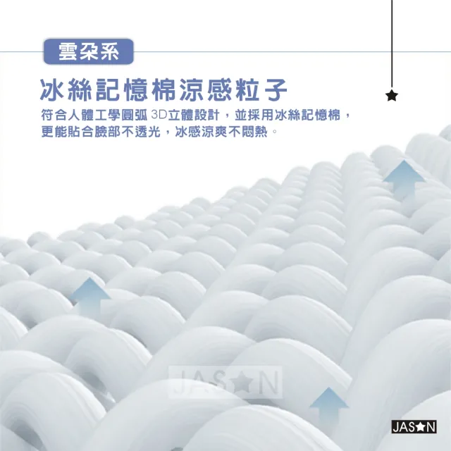 【JASON】3D兒童造型雲朵眼罩－專為5~12歲兒童設計的眼罩(冰絲眼罩/立體眼罩/遮光眼罩/睡眠眼罩/3D眼罩)